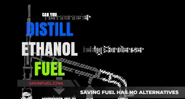 Distilling Ethanol Fuel: A Comprehensive Guide to Homemade Biofuel Production