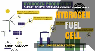 Is Hydrogen Fuel Cell Water Safe to Drink? Exploring the Facts