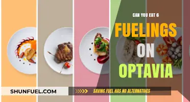 Optavia Fuelings Guide: Is Eating 6 a Day Right for You?