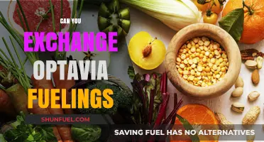 Can You Exchange Optavia Fuelings? A Comprehensive Guide to Swapping