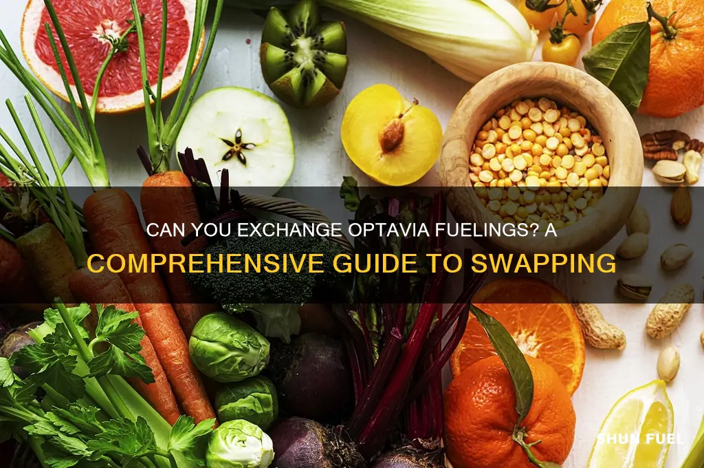 can you exchange optavia fuelings