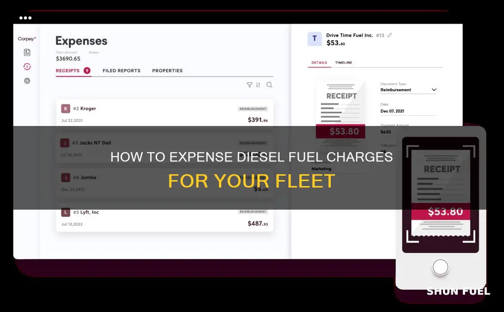 can you expense back diesel fuel charges on a fleet