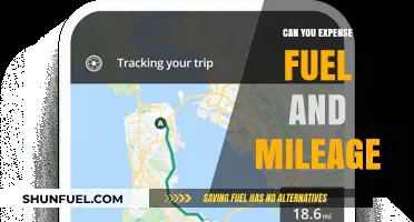 Fuel and Mileage Expenses: What's Deductible for Your Business?