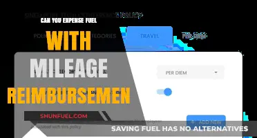 Fuel Expenses vs. Mileage Reimbursement: What's Deductible for Business Travel?