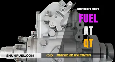QT Diesel Fuel Availability: Everything You Need to Know
