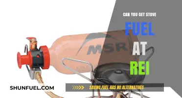 Where to Buy Stove Fuel: REI's Camping Essentials Guide