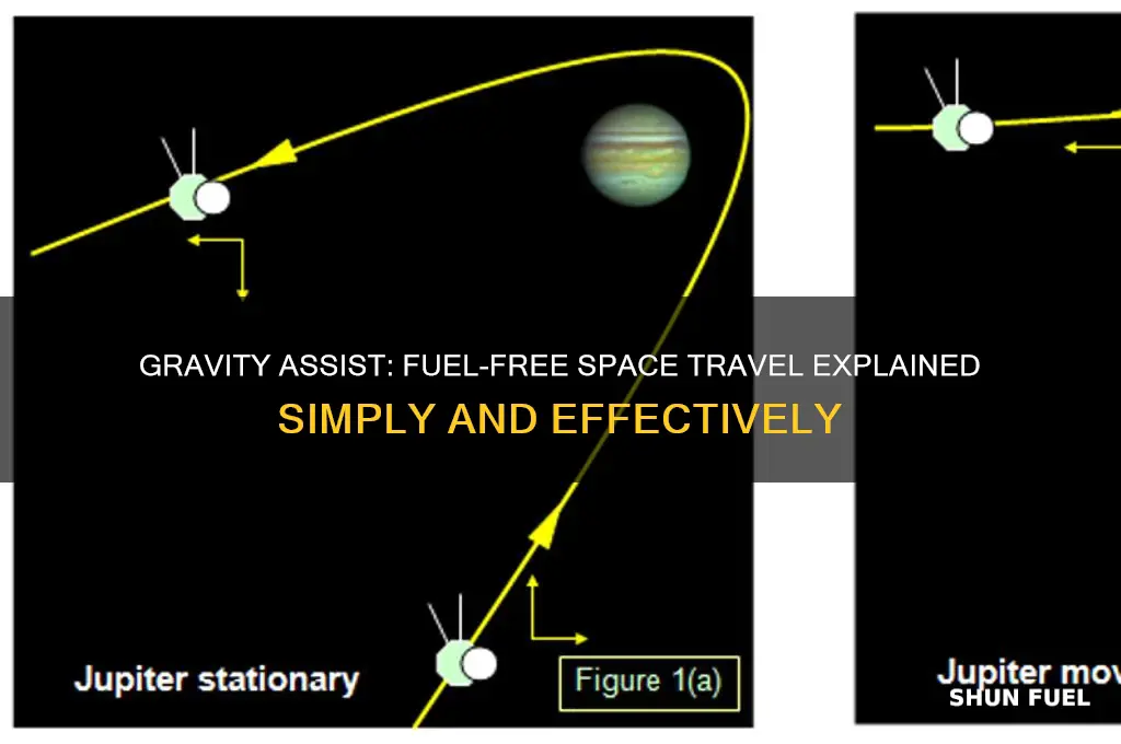 can you gravity assist without fuel