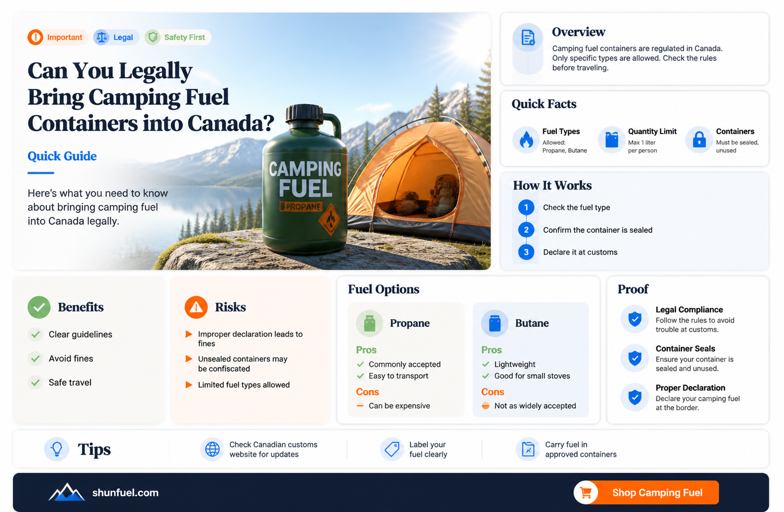 are camping fuel containers legal to carry into canada