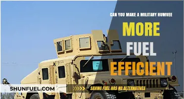 Boosting Military Humvee Fuel Efficiency: Strategies for Greener Operations