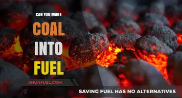 Transforming Coal into Fuel: A Viable Energy Alternative?