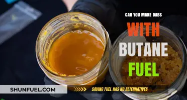 Making Dabs with Butane Fuel: Risks, Process, and Safety Tips