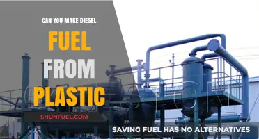 Turning Plastic into Diesel: A Viable Solution?