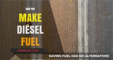 Creating Diesel Fuel: A Simple Guide to DIY Diesel