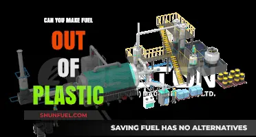 Turning Plastic Waste into Fuel: A Sustainable Solution for Energy?