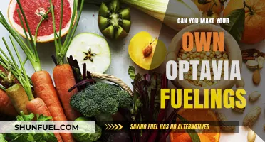 DIY Optavia Fuelings: Can You Create Your Own at Home?