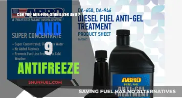 Mixing Fuel Stabilizer with 7 and 9 Antifreeze: What You Need to Know