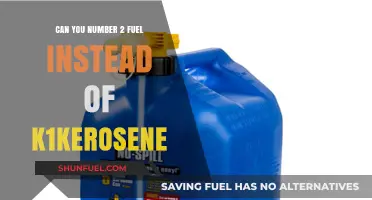 Using Number 2 Fuel as a Substitute for Kerosene: What You Need to Know