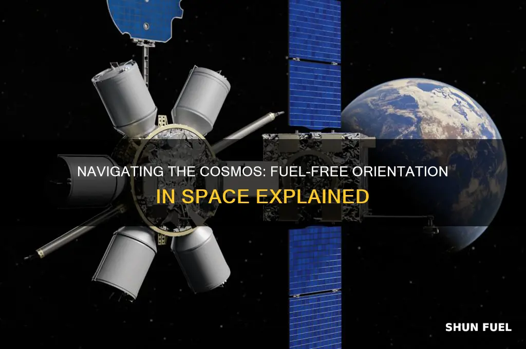 can you orient yourself in space without fuel