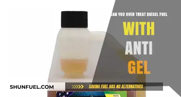 Anti-Gel Treatment for Diesel: How Much Is Too Much?