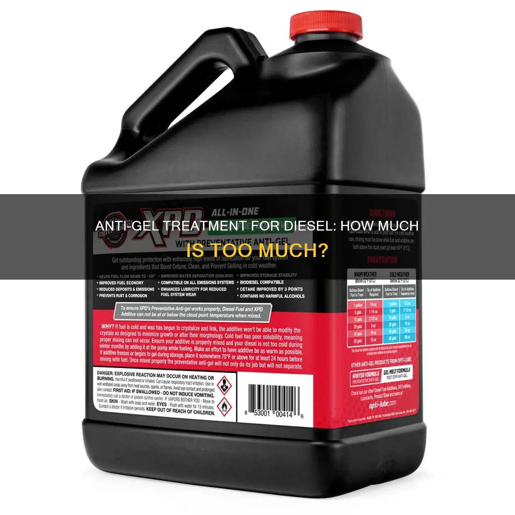can you over treat diesel fuel with anti gel