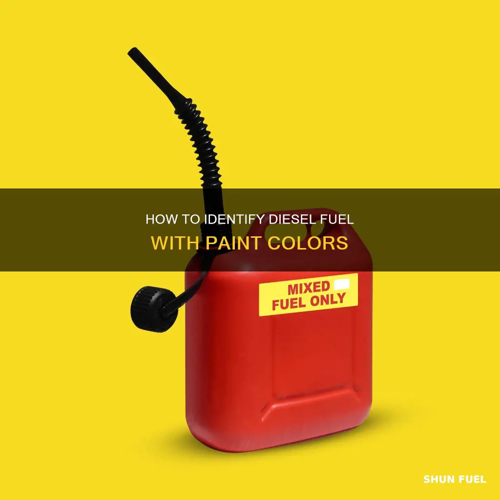 can you paint a gas can yellow for diesel fuel