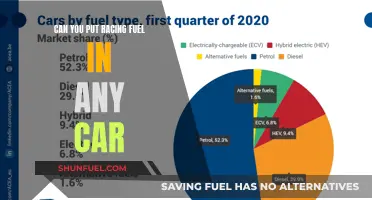 The Ultimate Guide to Using Racing Fuel in Any Car