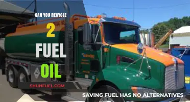 Recycling 2 Fuel Oil: Sustainable Practices and Environmental Benefits Explained