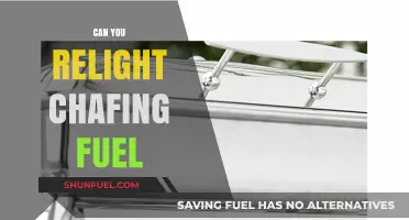 Relighting Chafing Fuel: Safety Tips and Best Practices Explained