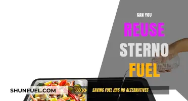Reusing Sterno Fuel: Safety Tips and Eco-Friendly Practices Explained