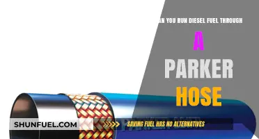 Parker Hose and Diesel: A Compatible Match?