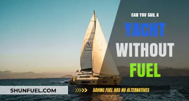 Sailing a Yacht Fuel-Free: Harnessing Wind Power for Eco-Friendly Voyages