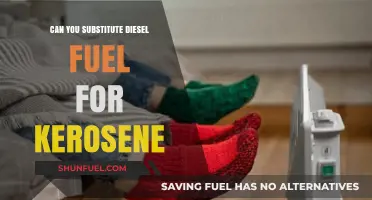 Kerosene and Diesel: What's the Difference and Can You Substitute?