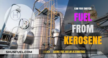 Switching from Kerosene: Exploring Alternative Fuel Options for Efficiency