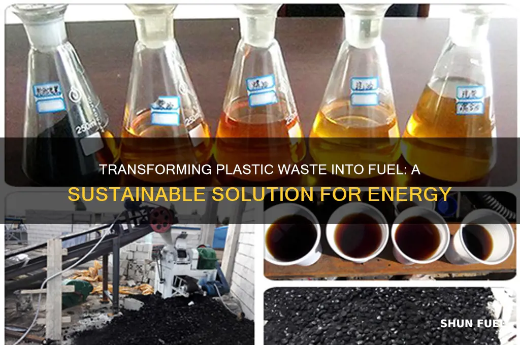 can you turn plastic into fuel