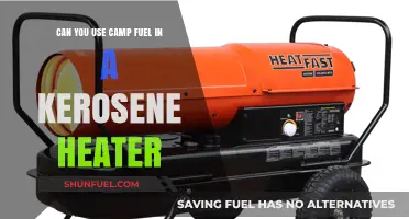Using Camp Fuel in Kerosene Heaters: Safe or Risky Alternative?