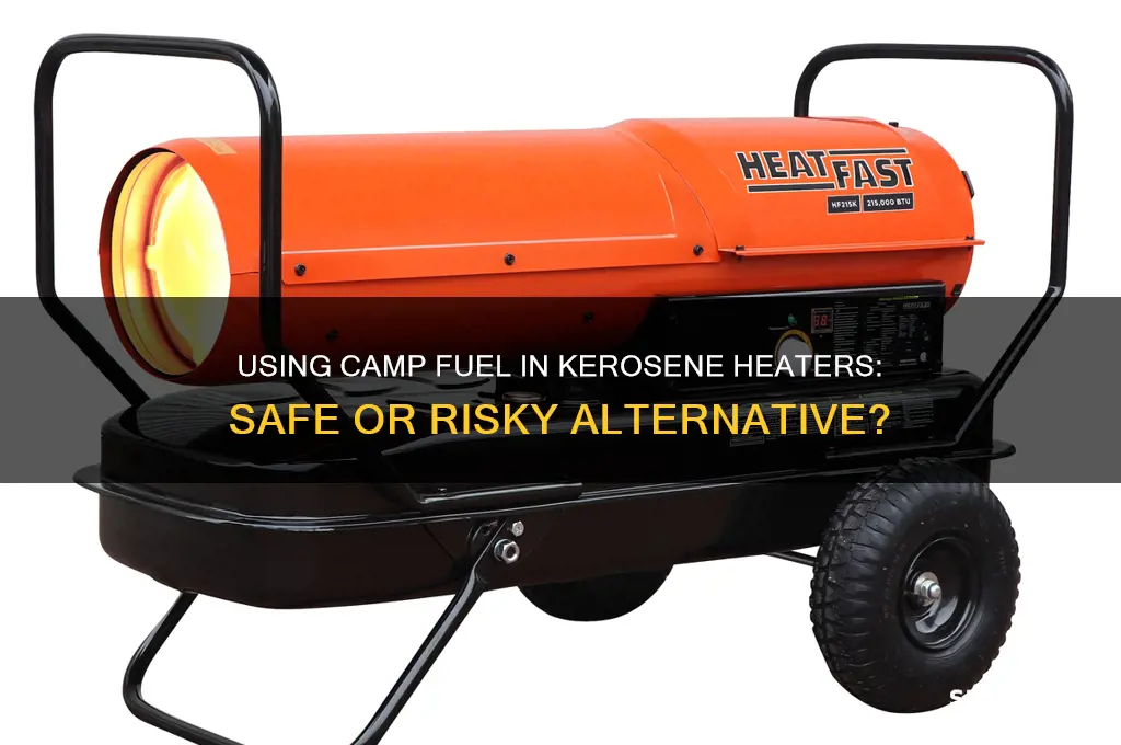 can you use camp fuel in a kerosene heater