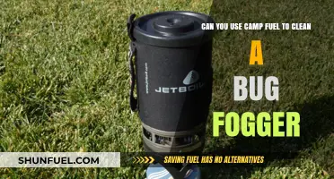 Using Camp Fuel to Clean a Bug Fogger: Safe or Risky?