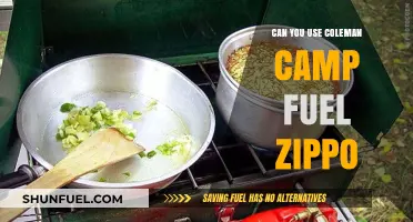 Using Coleman Camp Fuel in Zippo Lighters: Safety and Alternatives