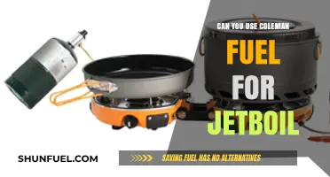 Using Coleman Fuel in Jetboil: Compatibility, Safety, and Best Practices