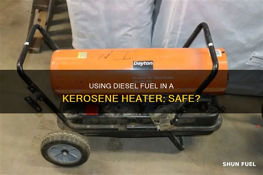 can you use diesel fuel in a kerosene bullet heater