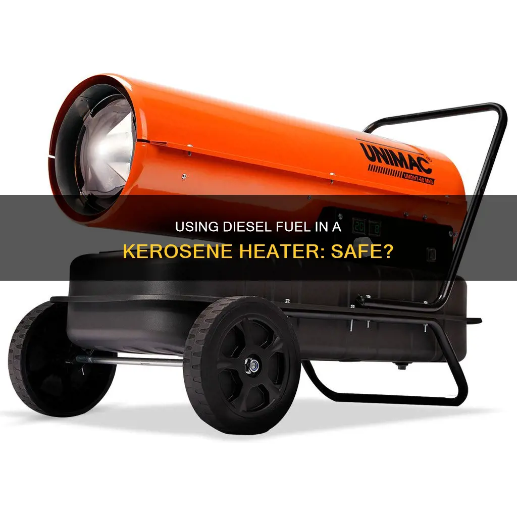 can you use diesel fuel in a kerosene torpedo heater