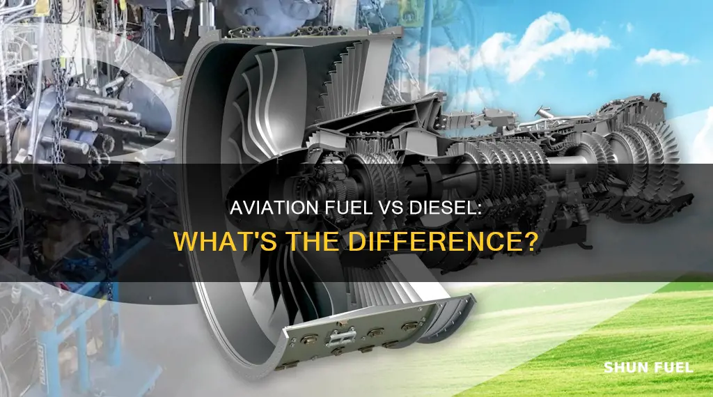 can you use diesel fuel in an aircraft