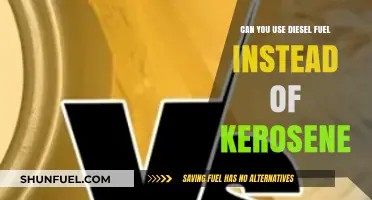 Diesel vs. Kerosene: Can You Substitute One for the Other?