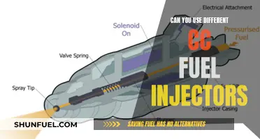 Fuel Injector Flexibility: Using Different CC Injectors in Your Engine