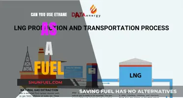 Exploring Ethane: A Viable Alternative Fuel Source for the Future?
