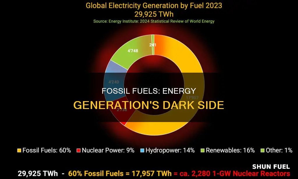 can you use fossil fuels to generate energy