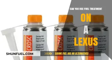 Fuel Treatment for Lexus: Benefits, Usage, and Compatibility Explained