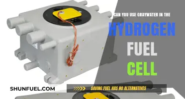 Graywater in Hydrogen Fuel Cells: Potential, Challenges, and Sustainability