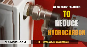 Reducing Hydrocarbons: Heat Fuel Additives as a Potential Solution