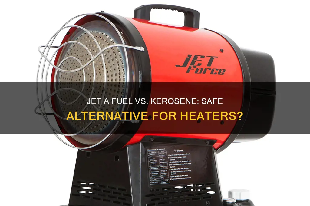 can you use jet a fuel for your kerosene heater